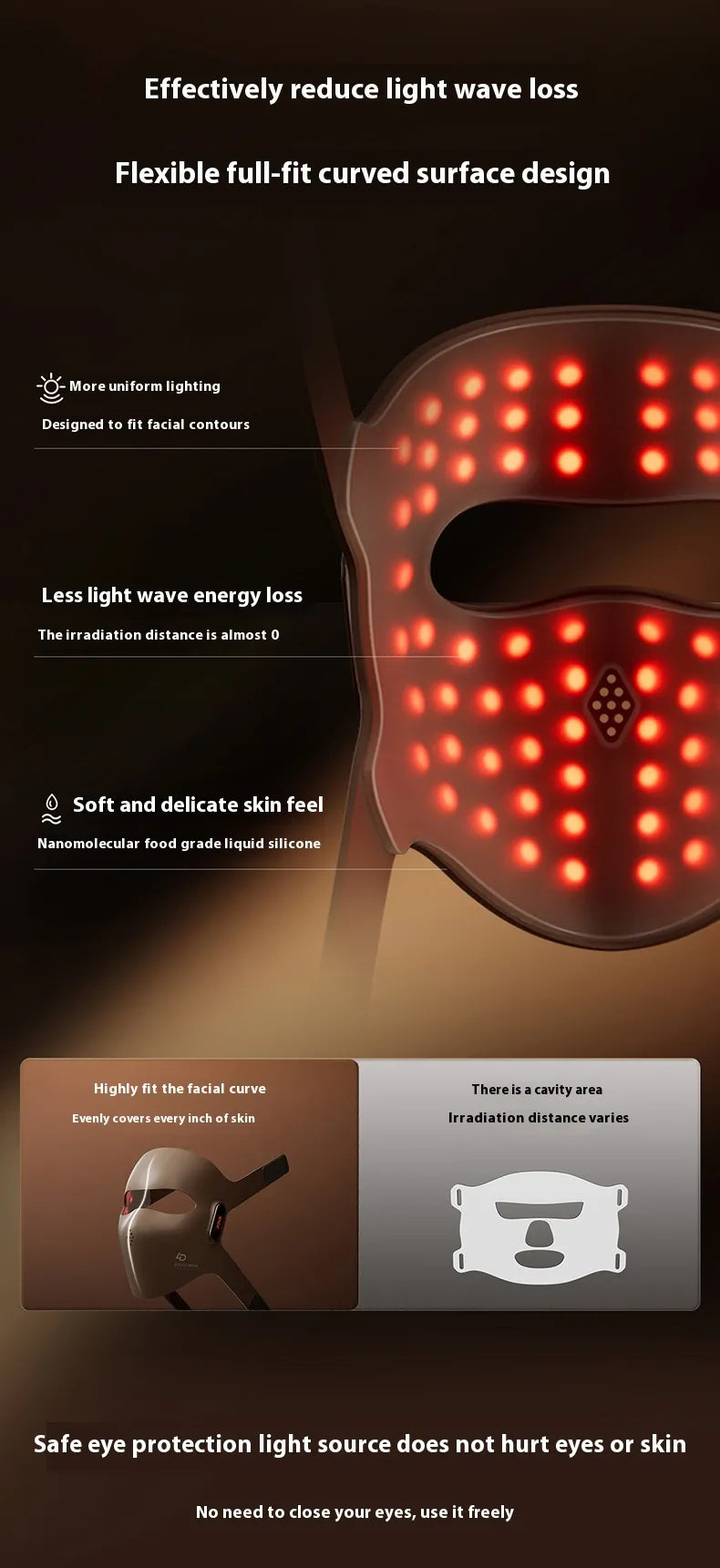 Collagen LED Mask