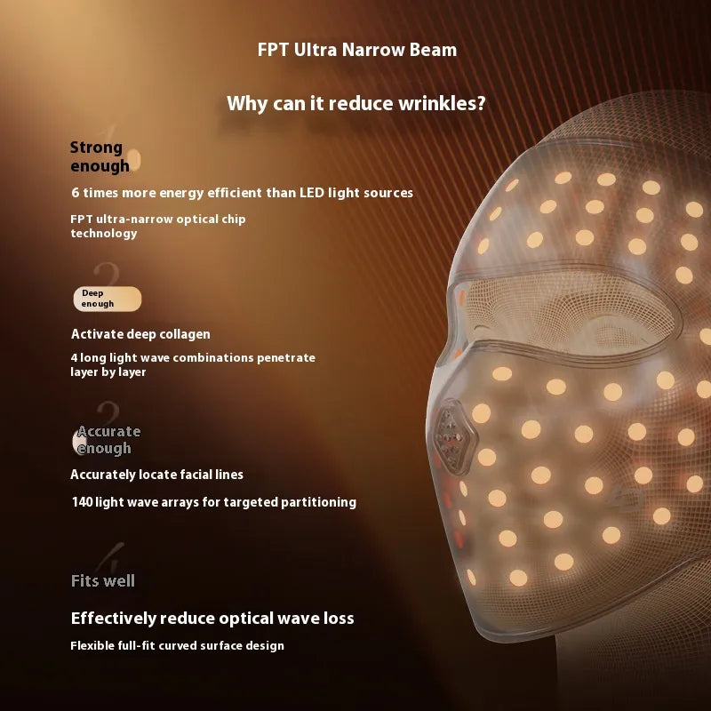 Collagen LED Mask